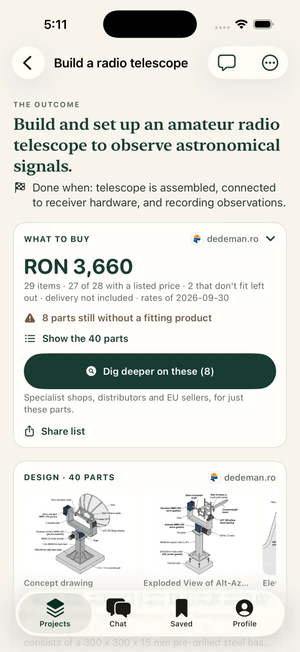 A radio telescope project in Morrow: what to buy, 29 items, RON 3,660, from dedeman.ro.